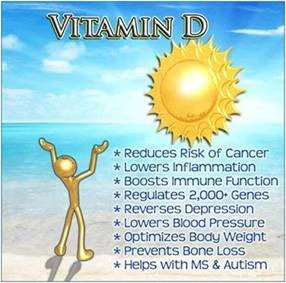 The Amazing Benefits of Vitamin D3!