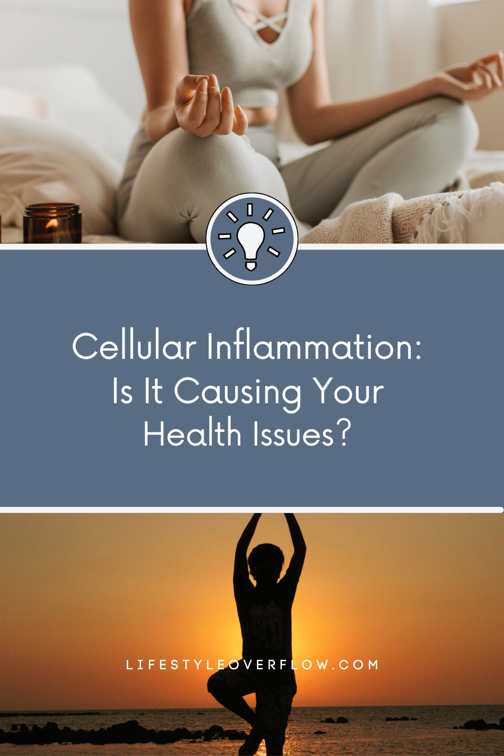 blue text box with text: cellular inflammation: is it causing your health issues? Plus two photos: a person doing yoga on the beach at sunset, and woman meditating on a bed with a candle.