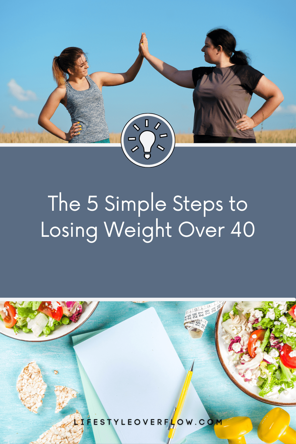 graphic with a blue box "The simple steps to losing weight over 40" | photo of two women hi-fiving | photo of a notepad surrounded by salads